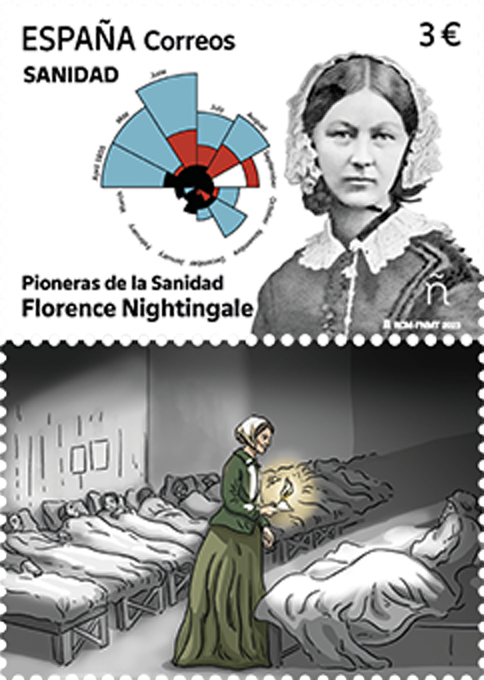 Florence Nightingale